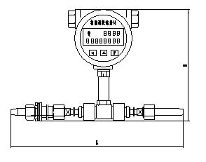 LWYϵ�����ܜu݆����Ӌ